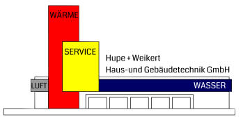 Hupe + Weikert Haus-und Gebäudetechnik GmbH WASSER SERVICE WÄRME LUFT